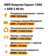 ИБП Энергия Гарант 1000 + Аккумулятор S 40 Ач - 12В (600Вт - 36мин) - ИБП и АКБ - ИБП для котлов - omvolt.ru